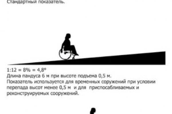 Как через сафари зайти на кракен