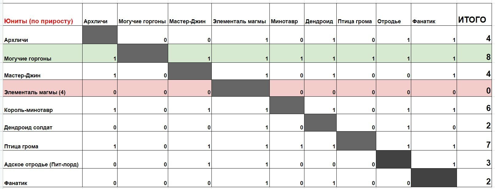 Kraken tor ссылка kraken014 com
